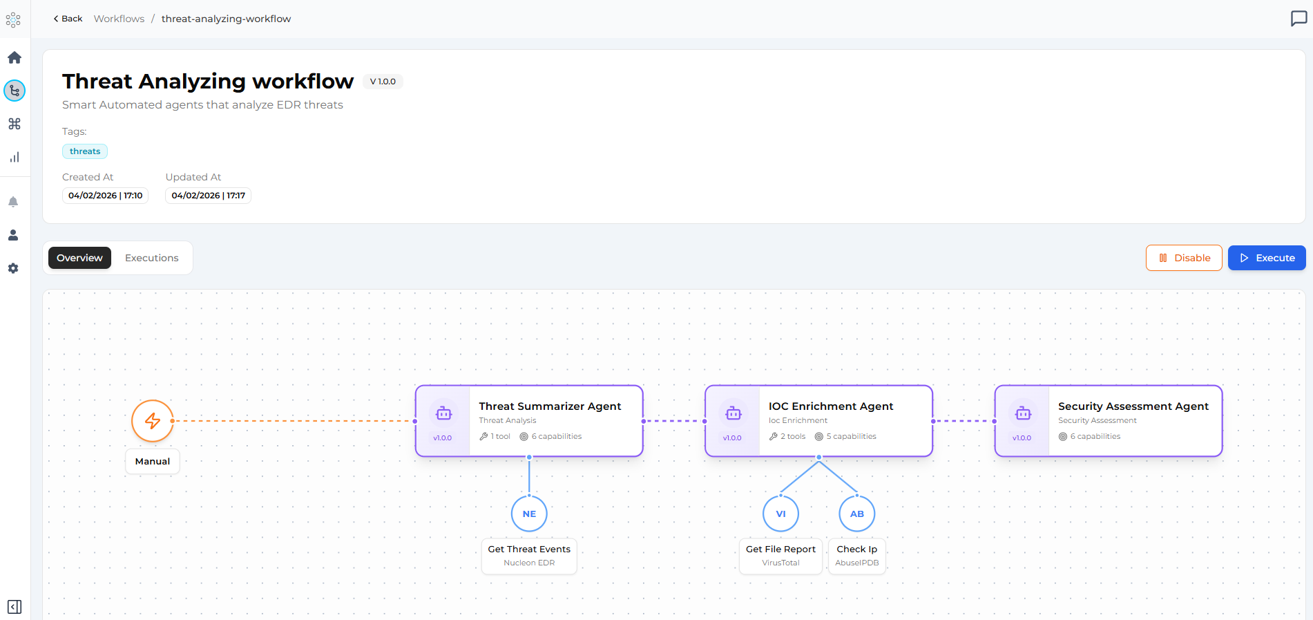 ATOM AI | AI-driven SOC Automation Platform
